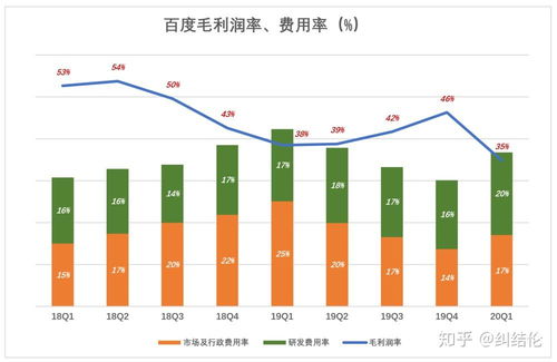 中國國內貿易代理行業(yè)的發(fā)展現狀與前景分析